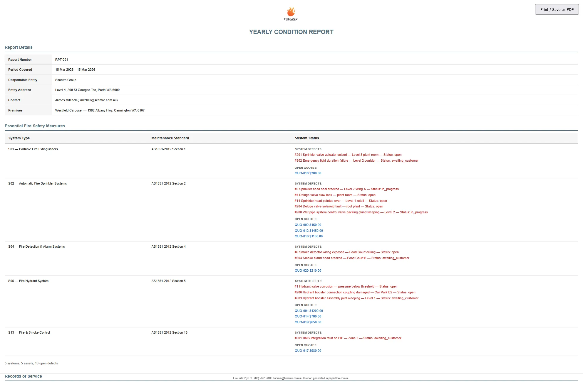 PaperFlow compliance report output
