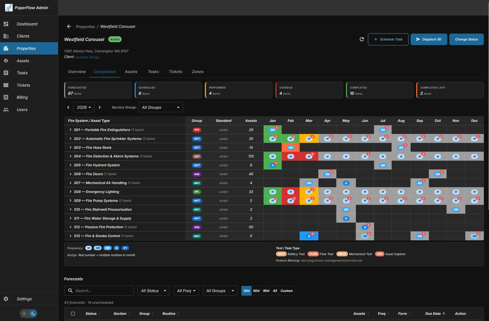 PaperFlow dashboard - dark mode